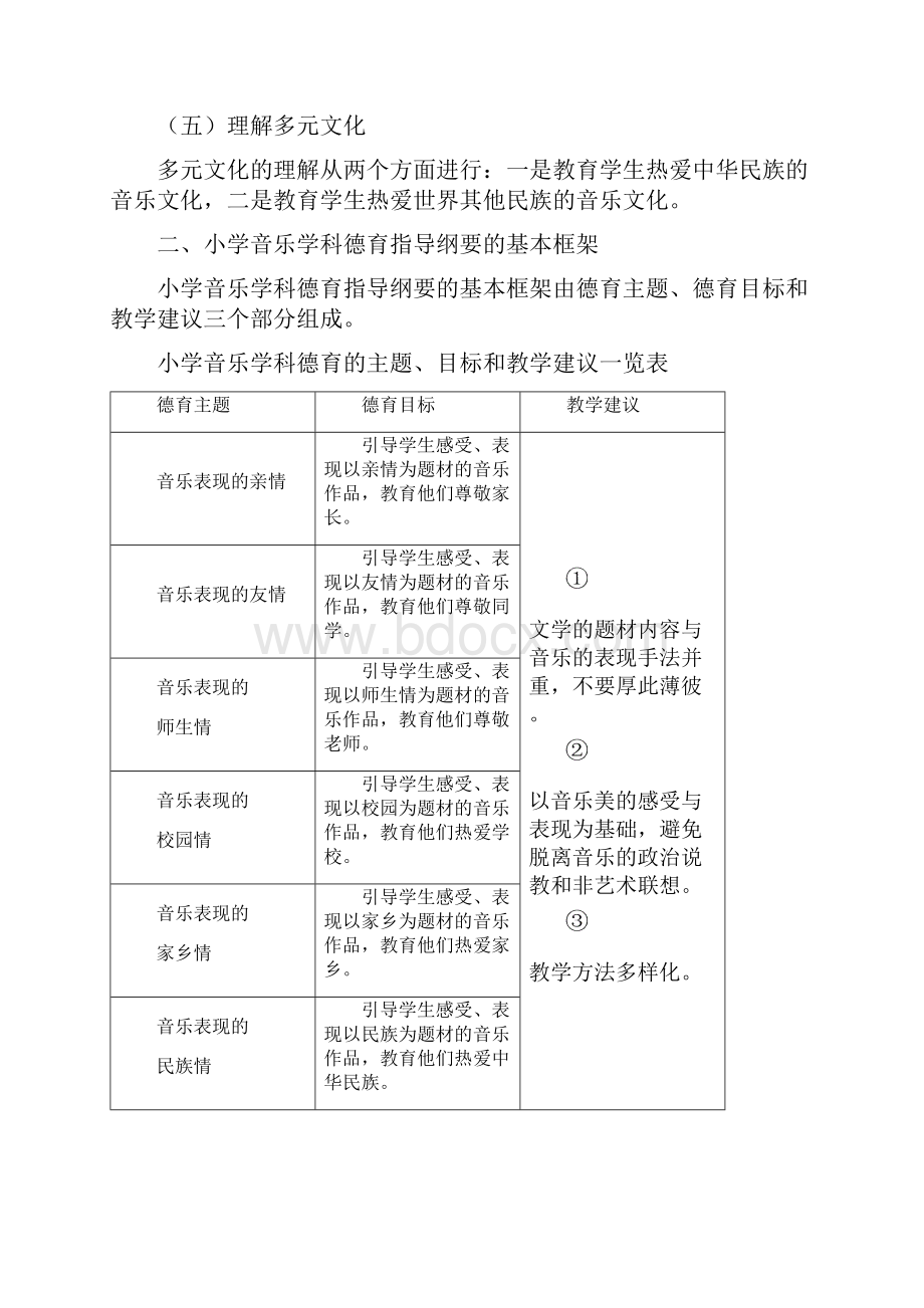 小学音乐学科德育指导纲要精.docx_第2页