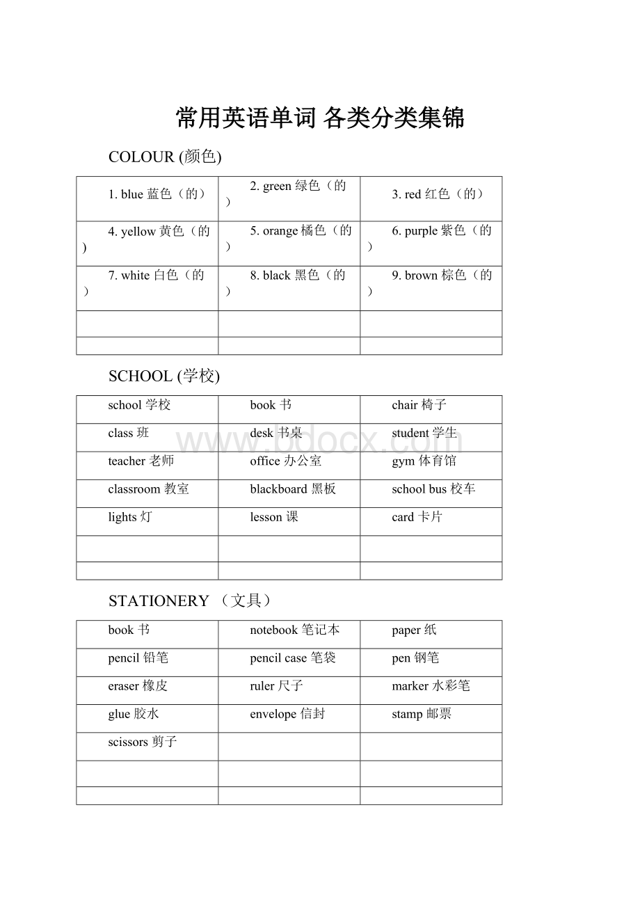 常用英语单词 各类分类集锦.docx