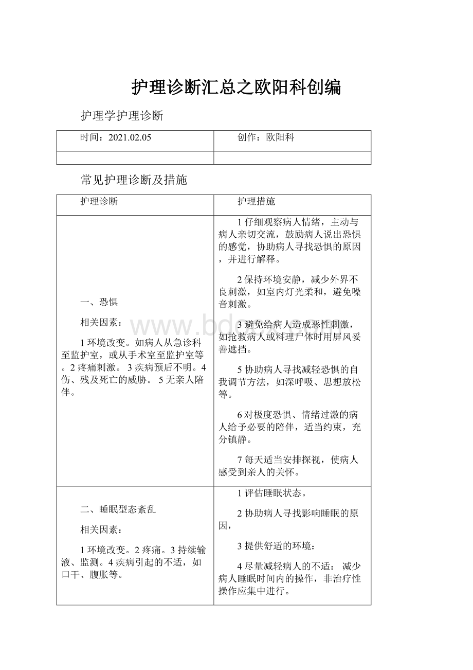 护理诊断汇总之欧阳科创编.docx_第1页