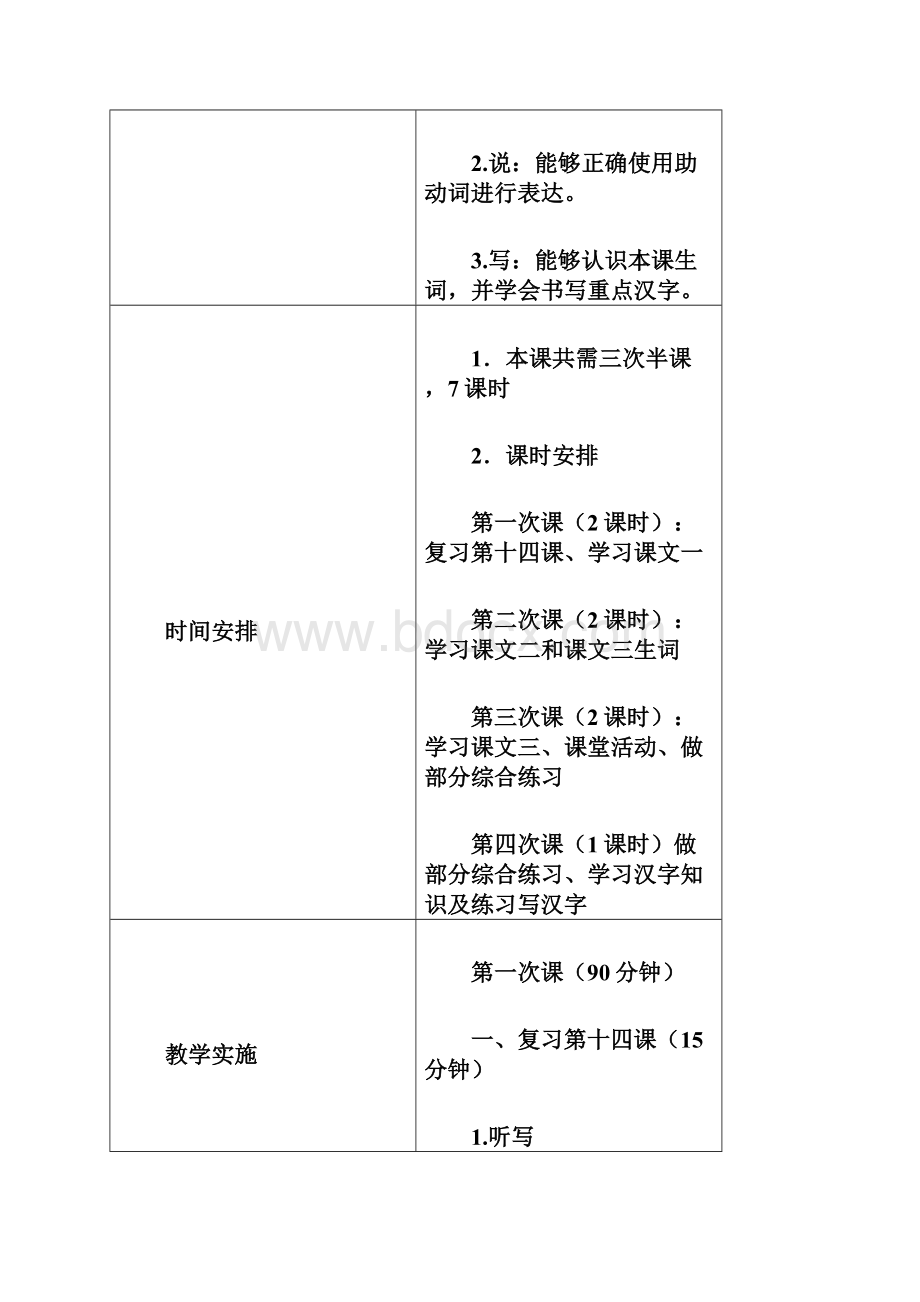 发展汉语初级综合1第15课教案.docx_第2页