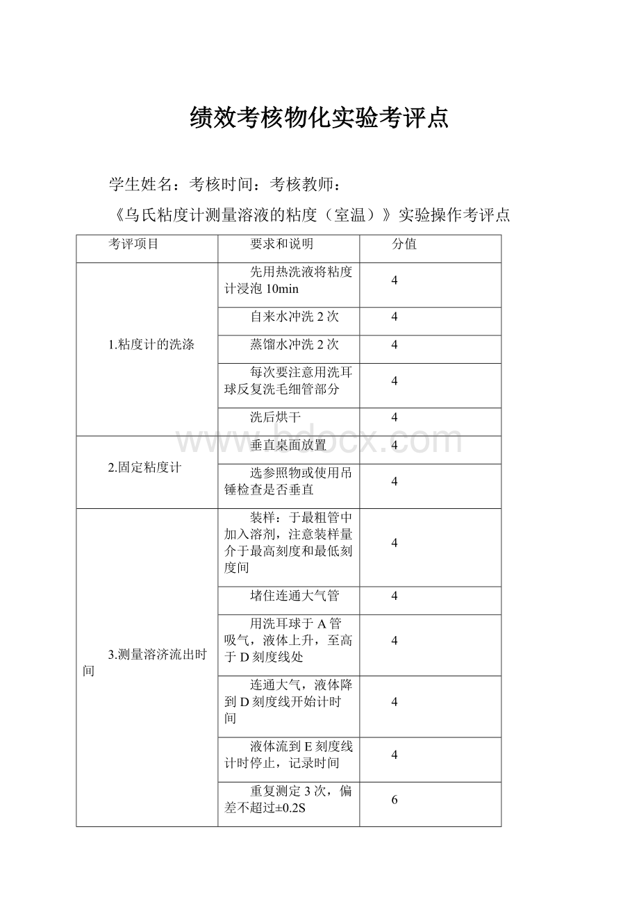 绩效考核物化实验考评点.docx