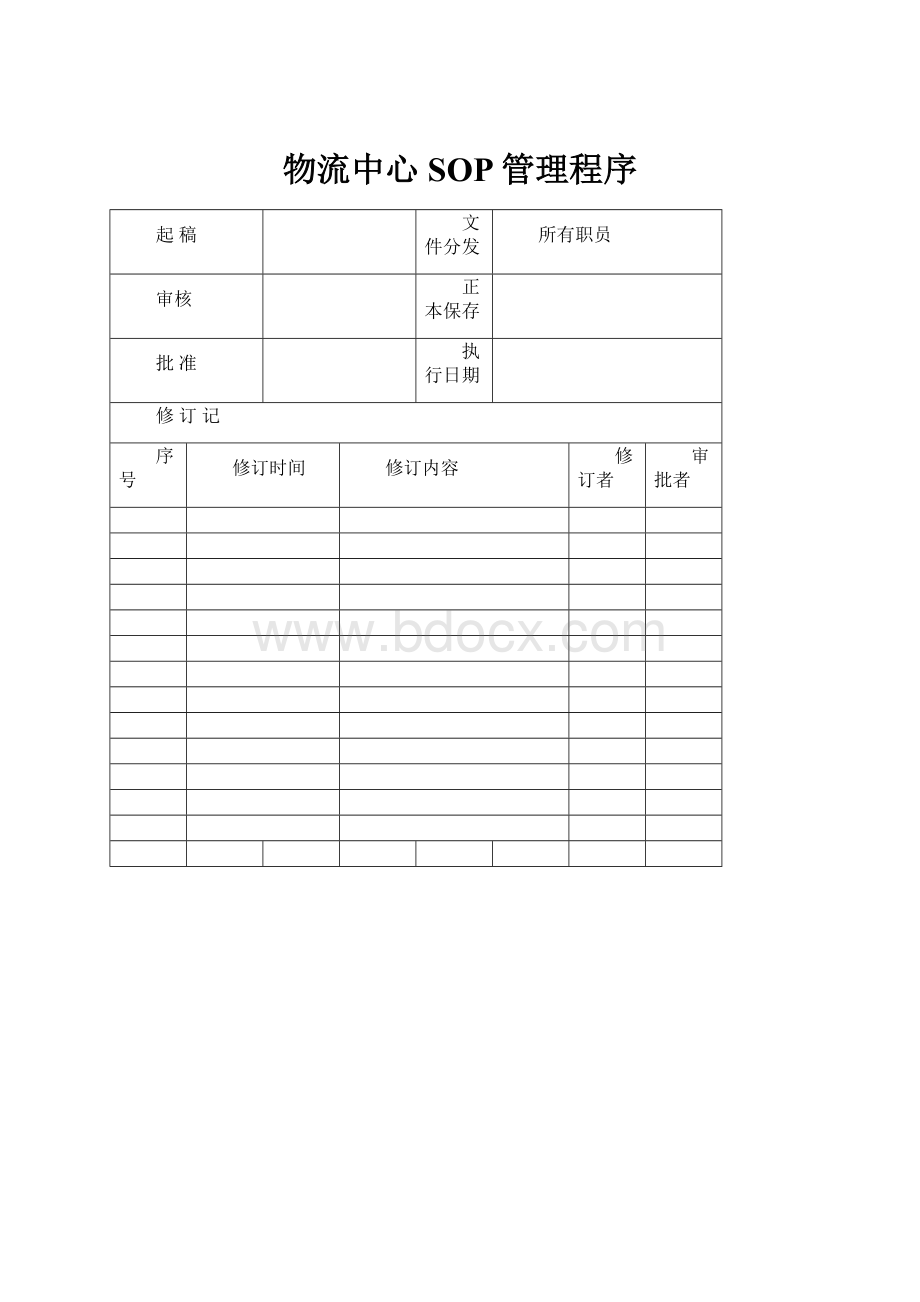 物流中心SOP管理程序.docx_第1页