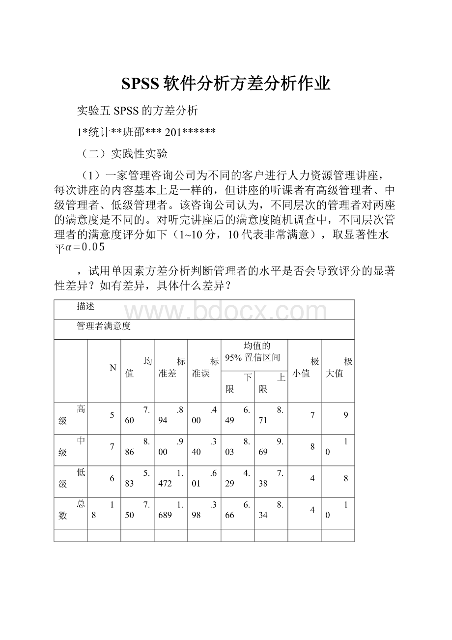 SPSS软件分析方差分析作业.docx