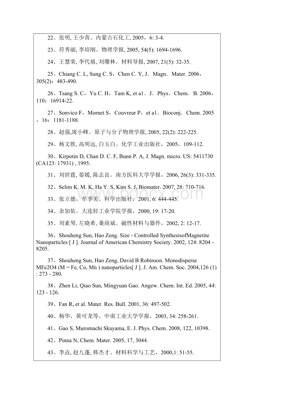 四氧化三铁纳米粒子的制备和表征.docx_第3页