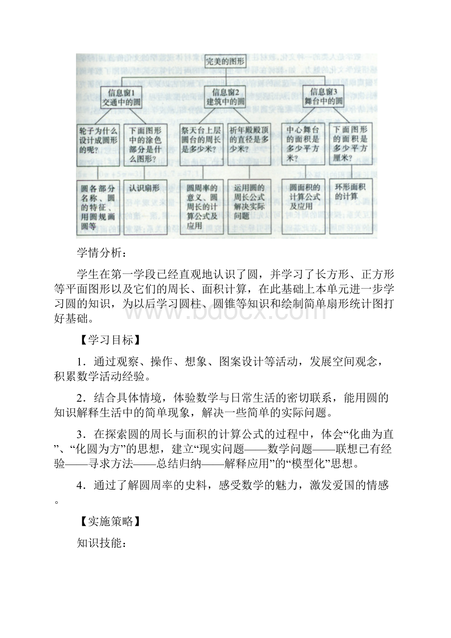 青岛版六年级数学上册第五单元备课.docx_第2页