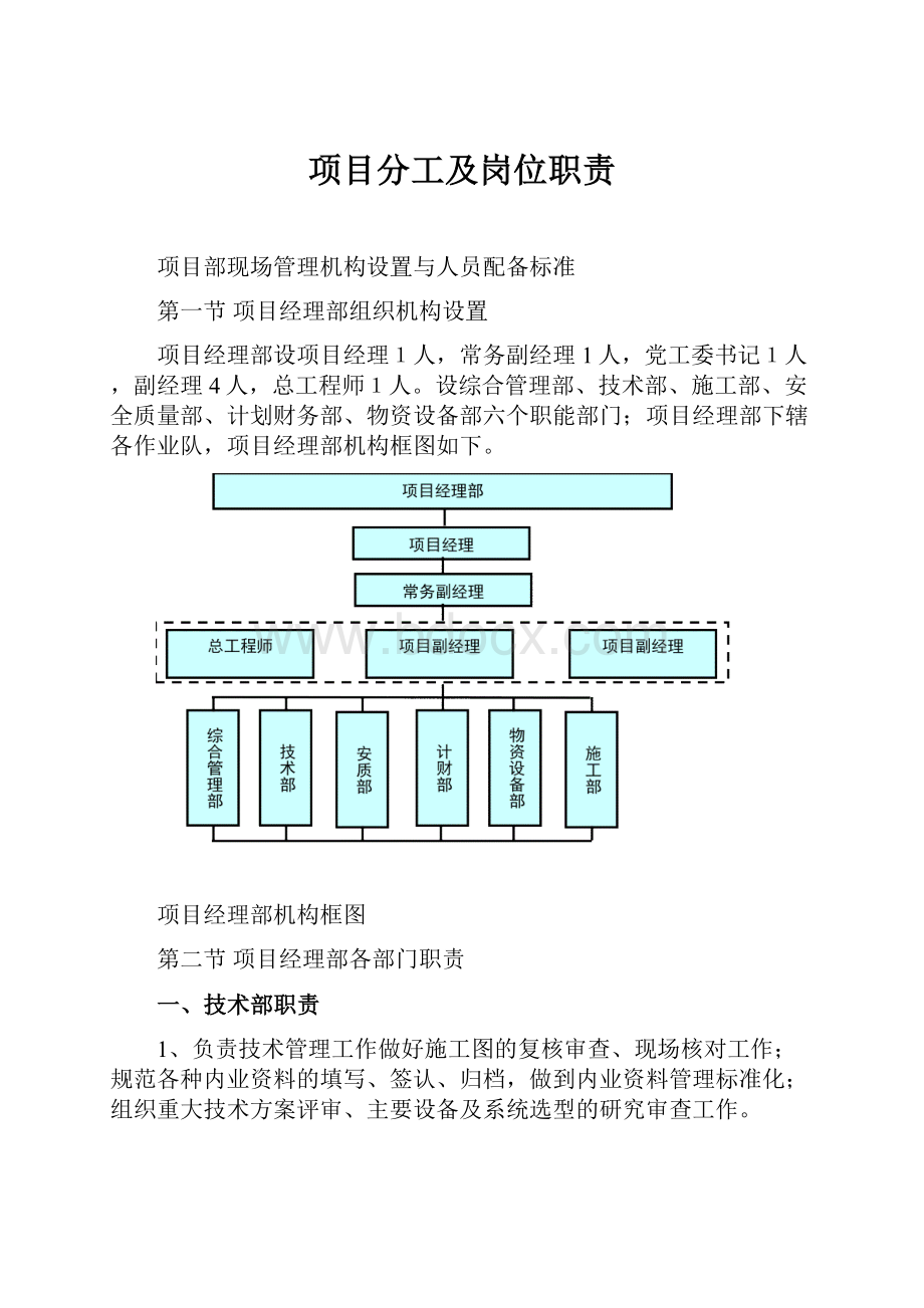 项目分工及岗位职责.docx