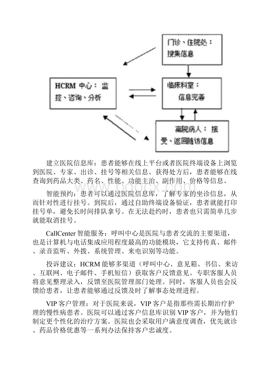 医院客户关系管理HCRM.docx_第2页