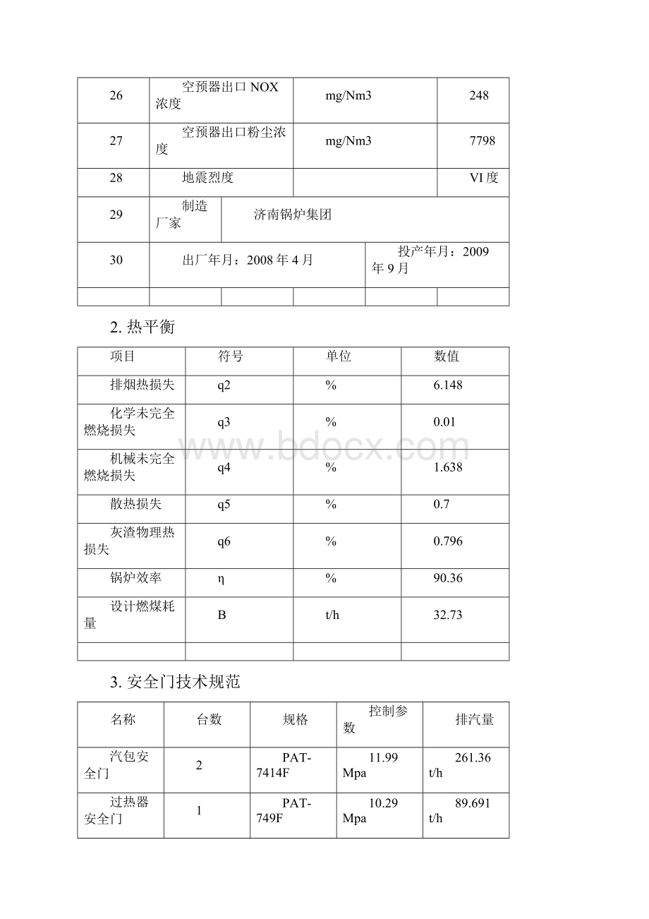 动力部240吨流化床炉运行规程.docx_第3页