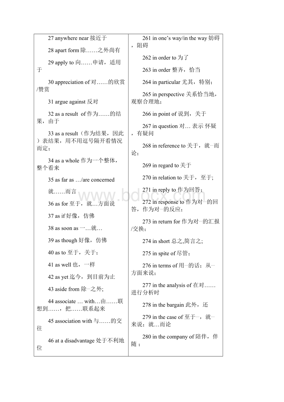 高考完形填空词组及固定搭配常考汇总.docx_第3页