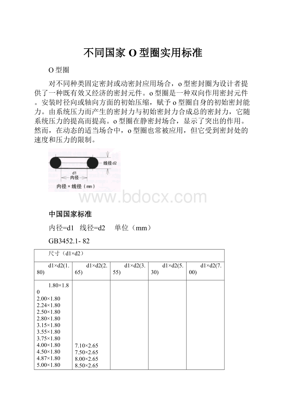 不同国家O型圈实用标准.docx