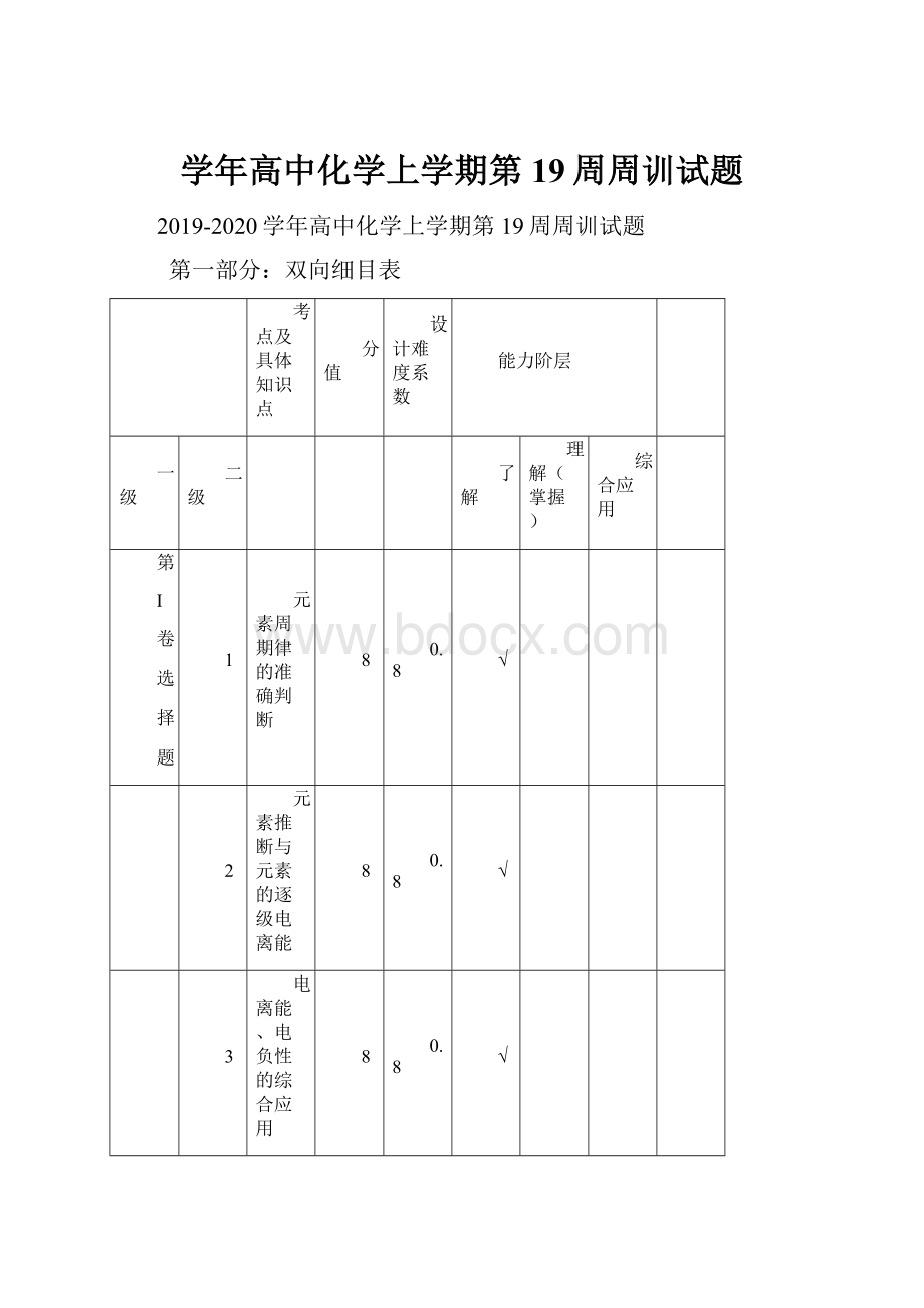 学年高中化学上学期第19周周训试题.docx