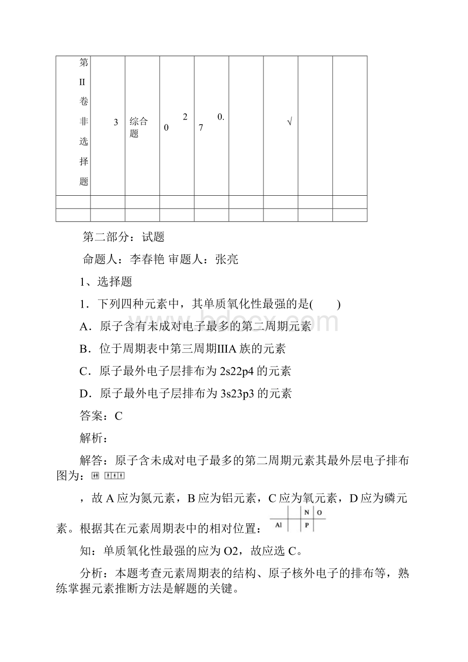 学年高中化学上学期第19周周训试题.docx_第2页