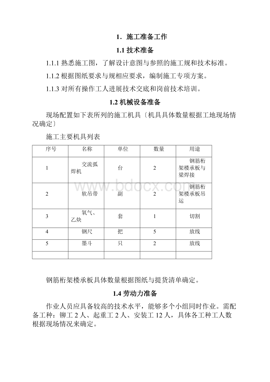 钢筋桁架楼承板施工方案设计.docx_第2页