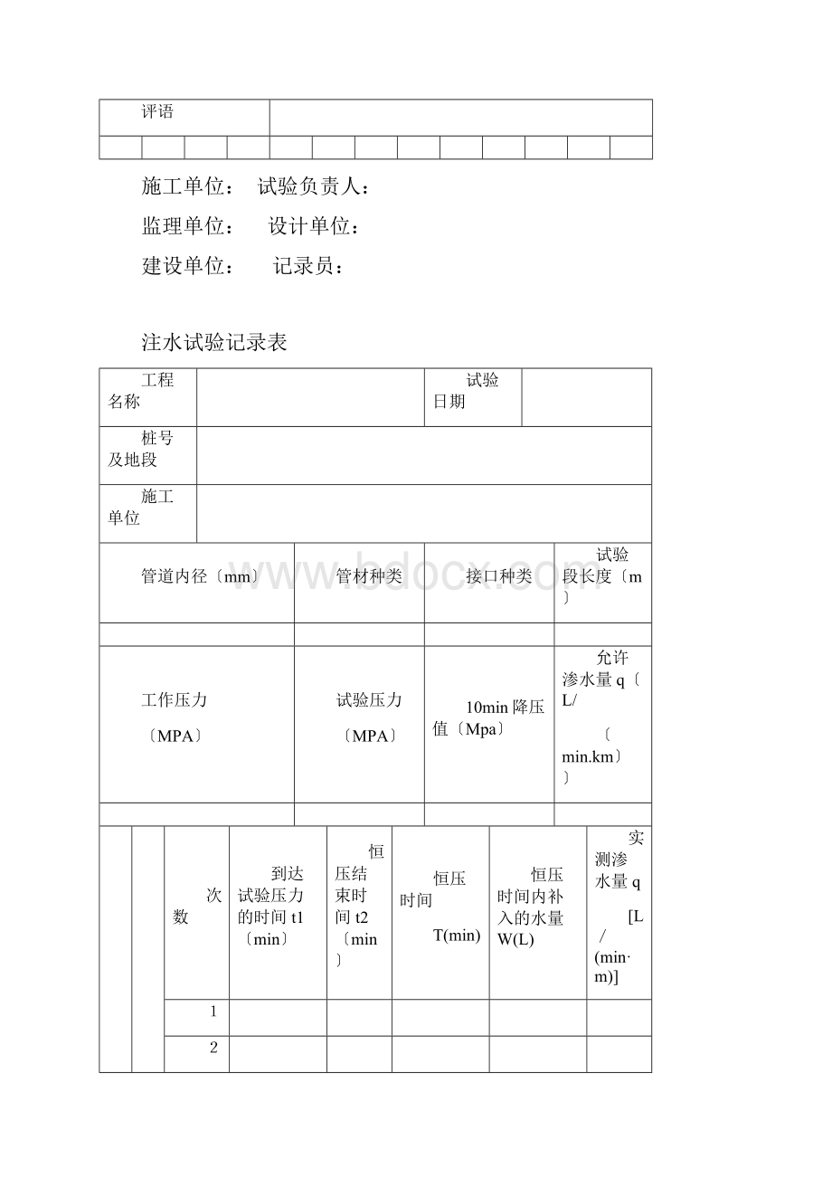 管道闭水试验.docx_第2页