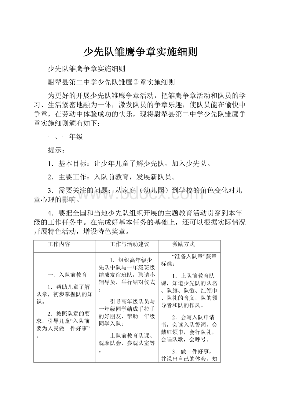 少先队雏鹰争章实施细则.docx