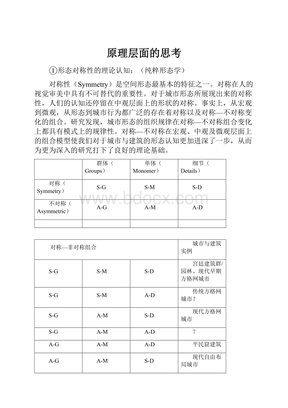 原理层面的思考.docx_第1页