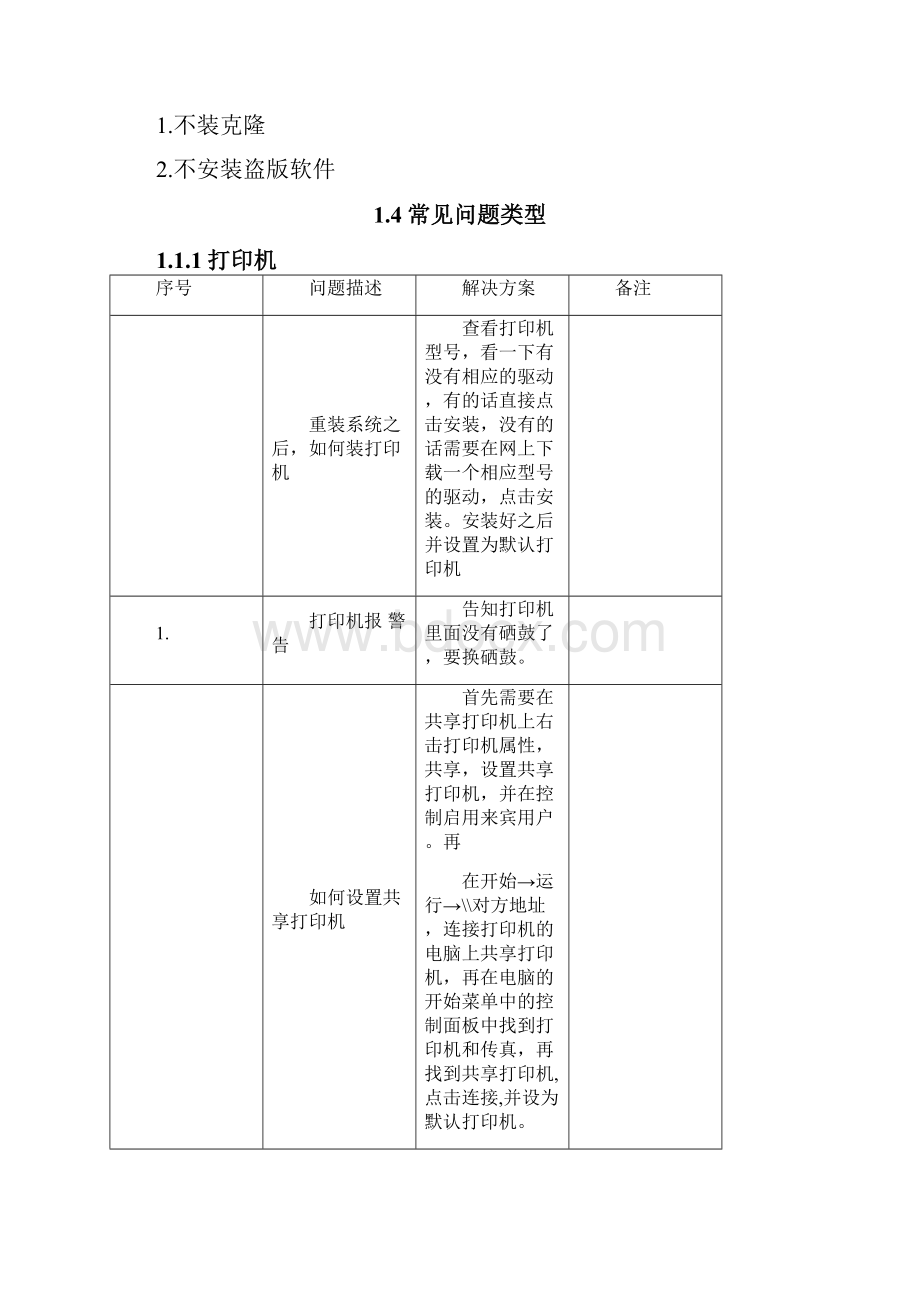 运维常见问题详细解决方案.docx_第3页