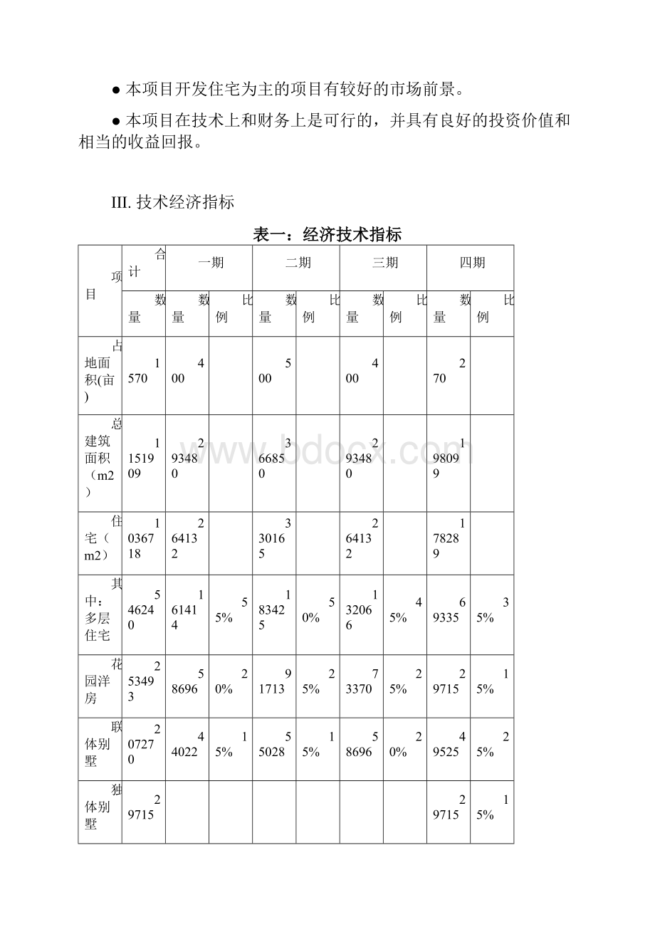 奥林匹克花园项目可行性研究报告.docx_第2页