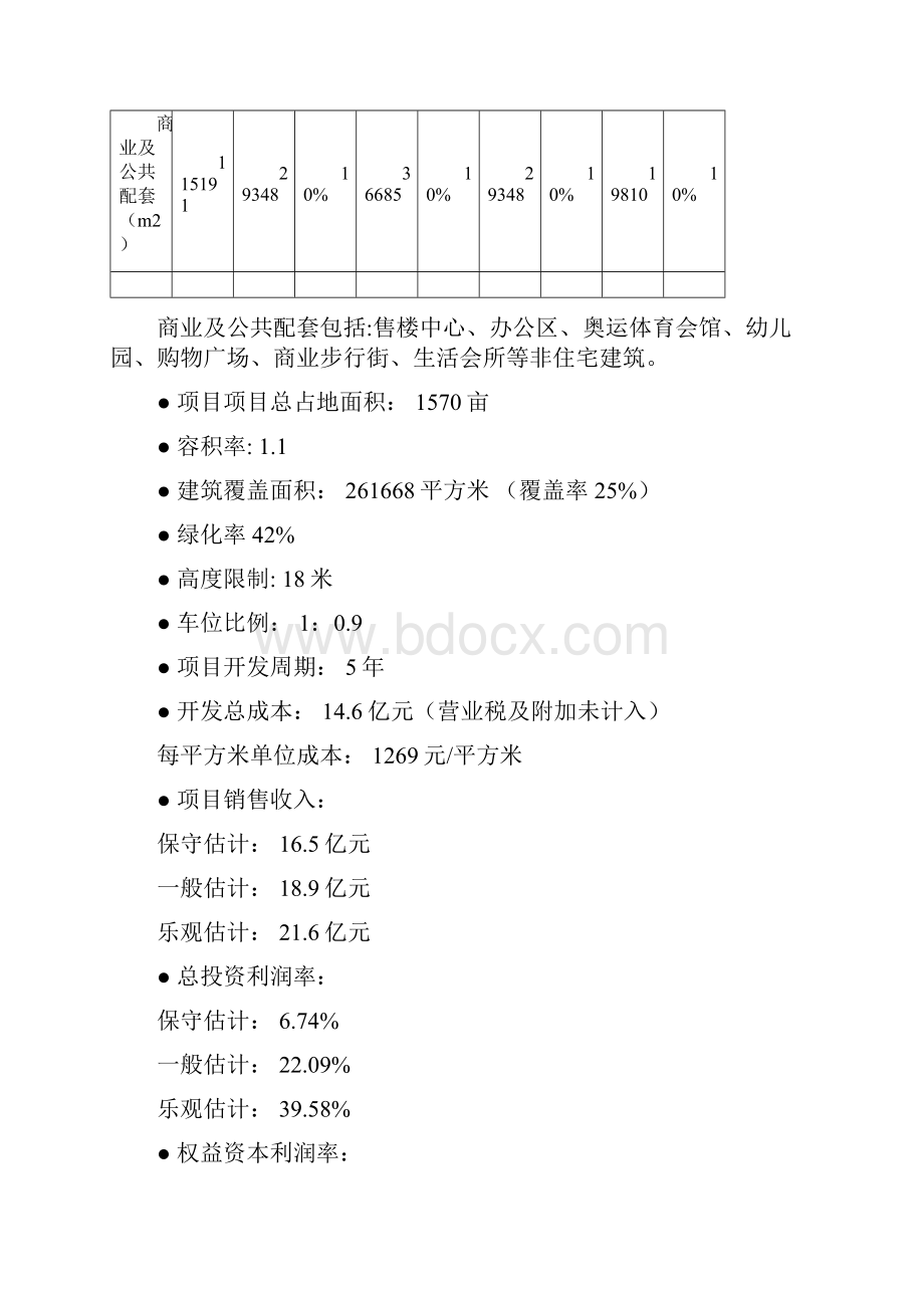 奥林匹克花园项目可行性研究报告.docx_第3页