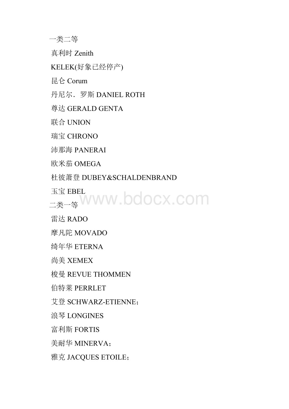 世界知名手表奢侈品牌排名.docx_第2页