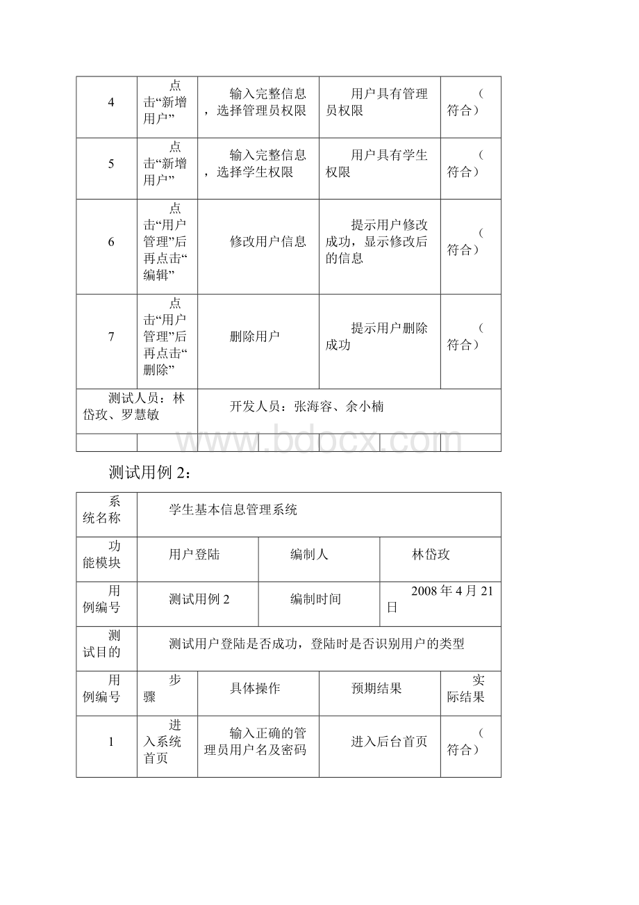 学生基本信息管理系统测试报告.docx_第3页