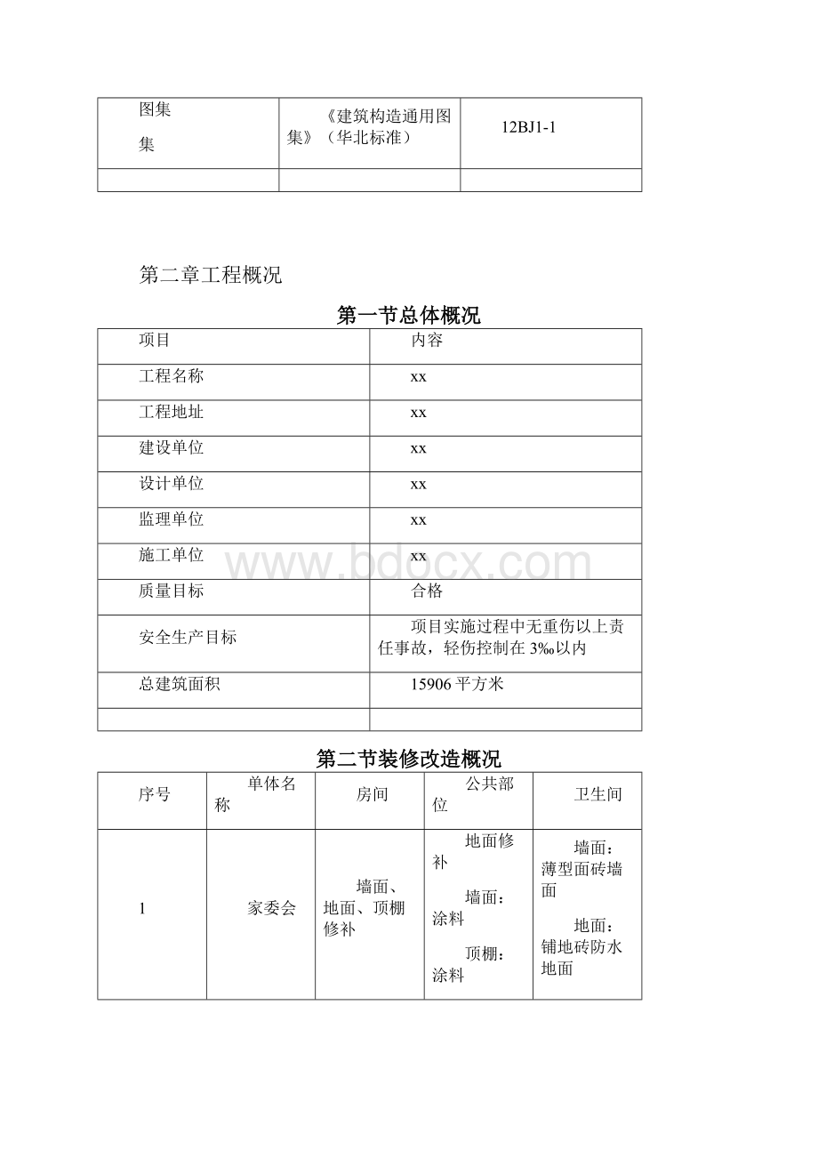 装修项目施工组织.docx_第2页