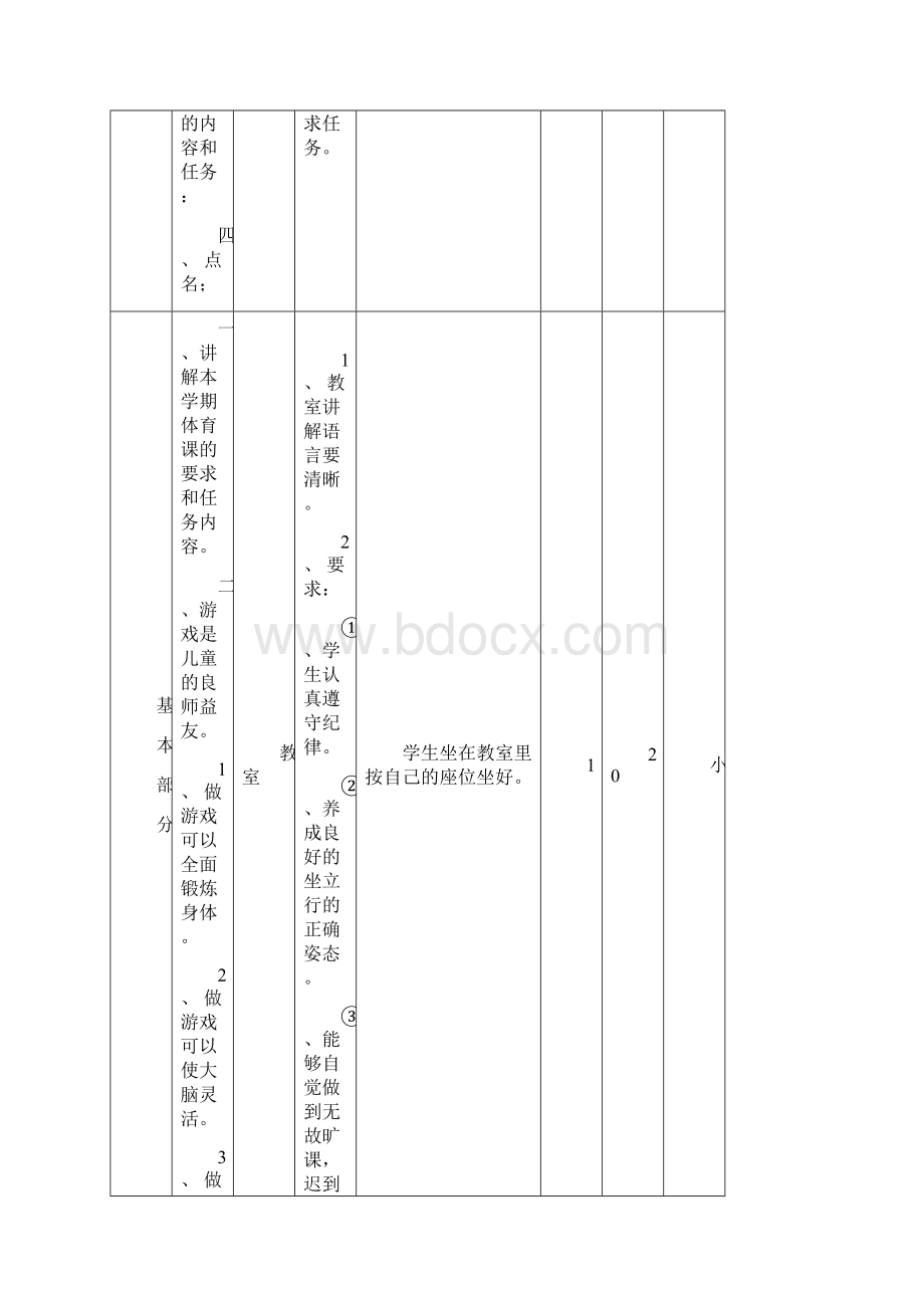 小学三年级体育下册教案全册.docx_第2页