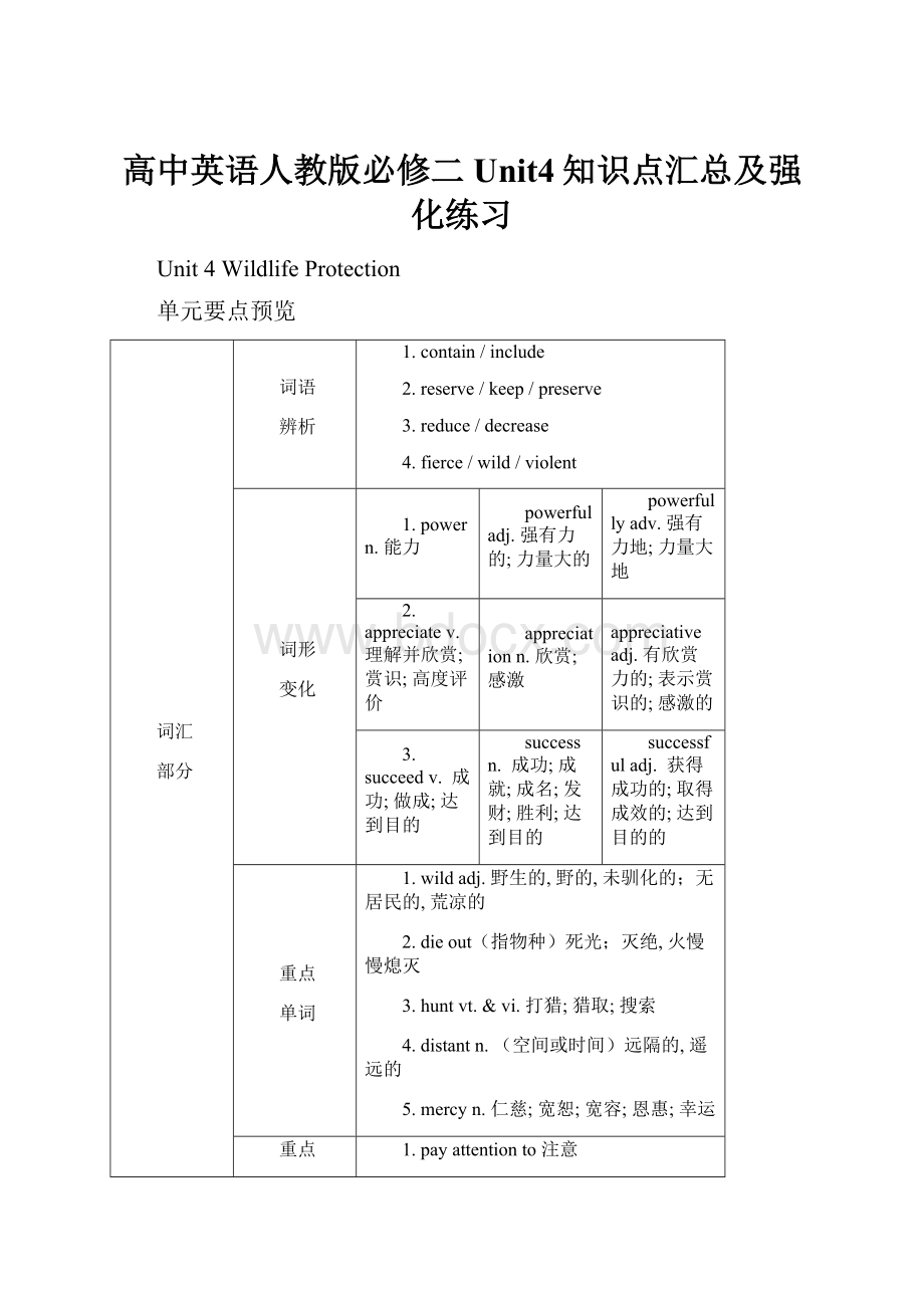 高中英语人教版必修二Unit4知识点汇总及强化练习.docx