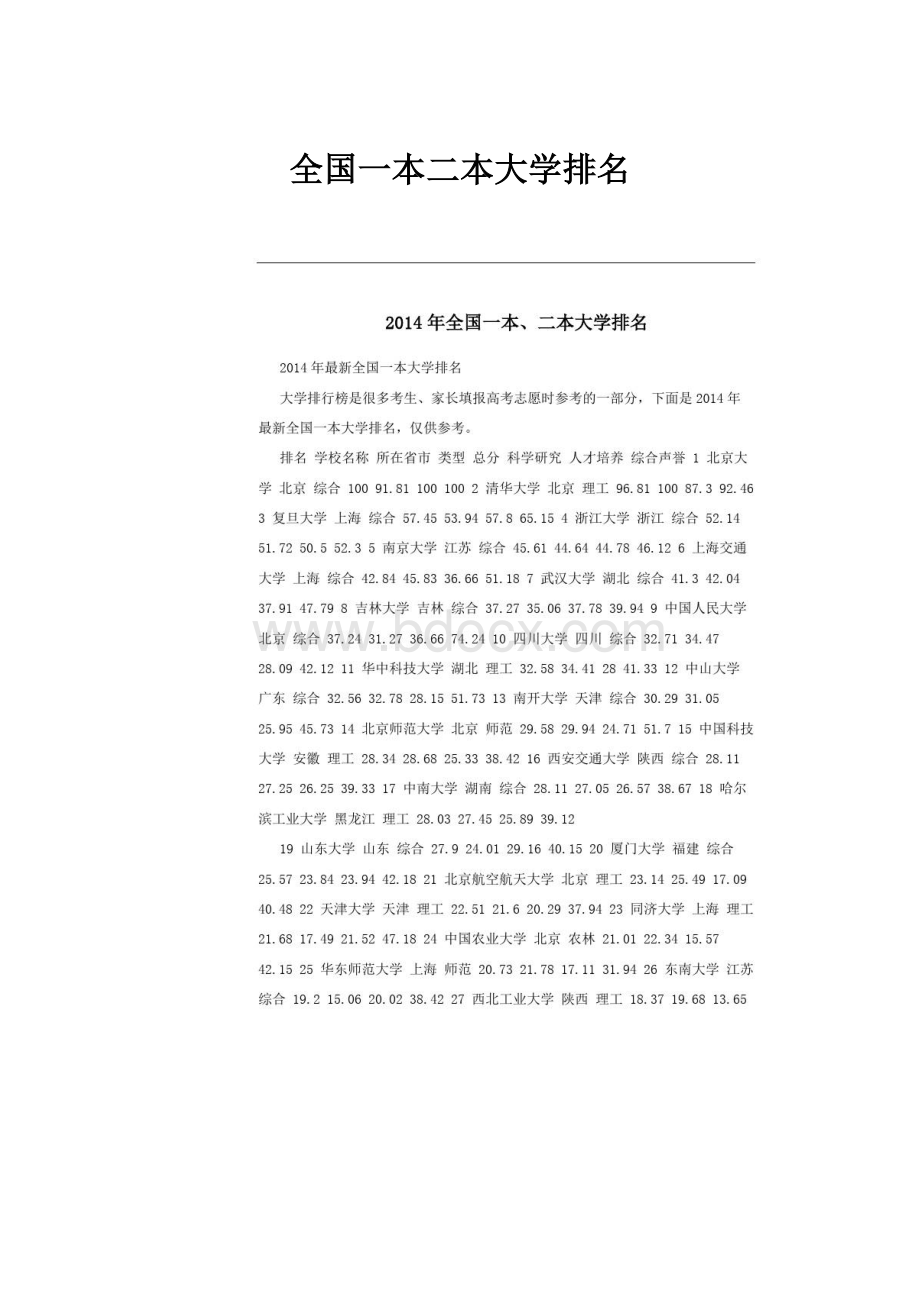 全国一本二本大学排名.docx