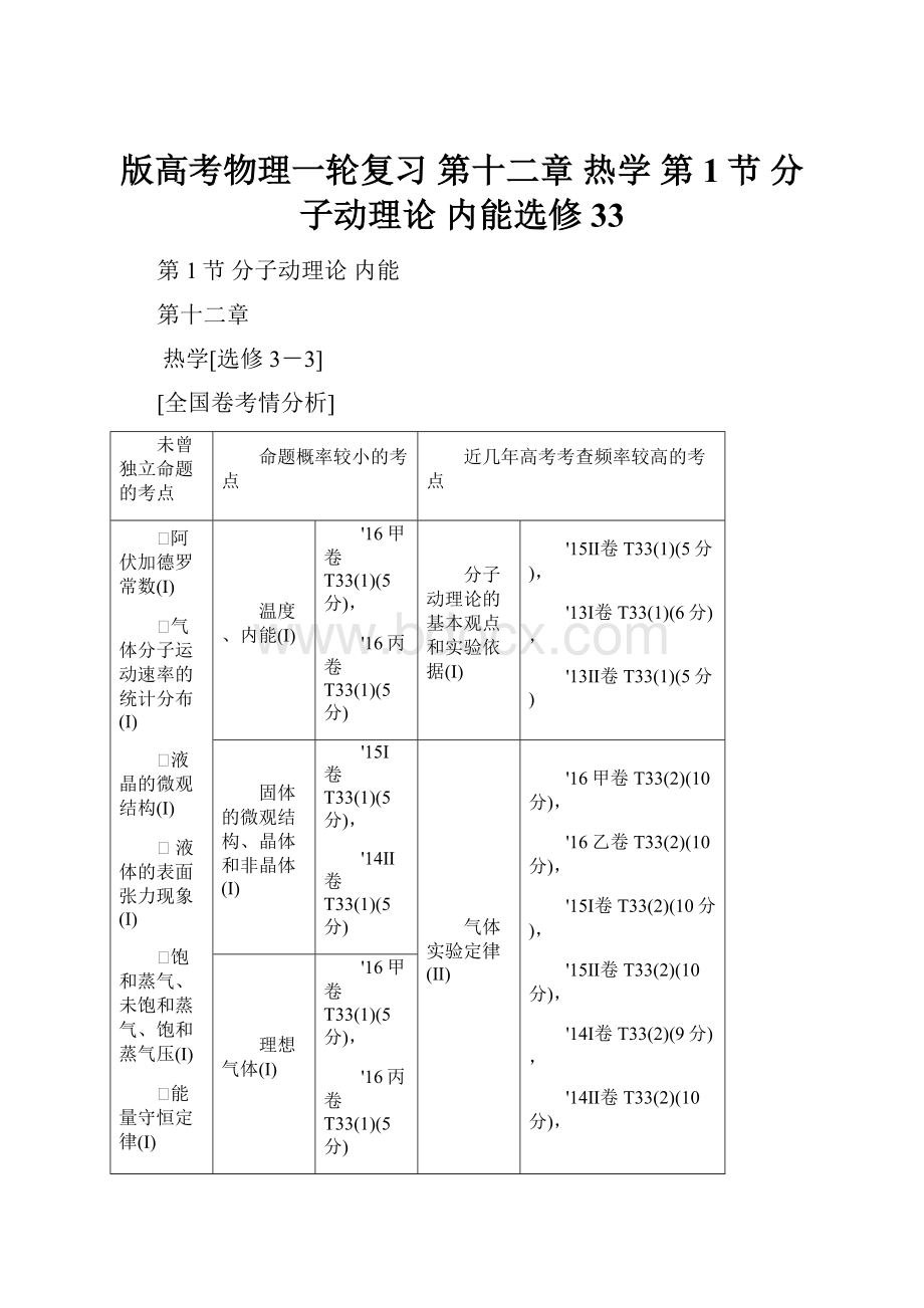 版高考物理一轮复习 第十二章 热学 第1节 分子动理论 内能选修33.docx