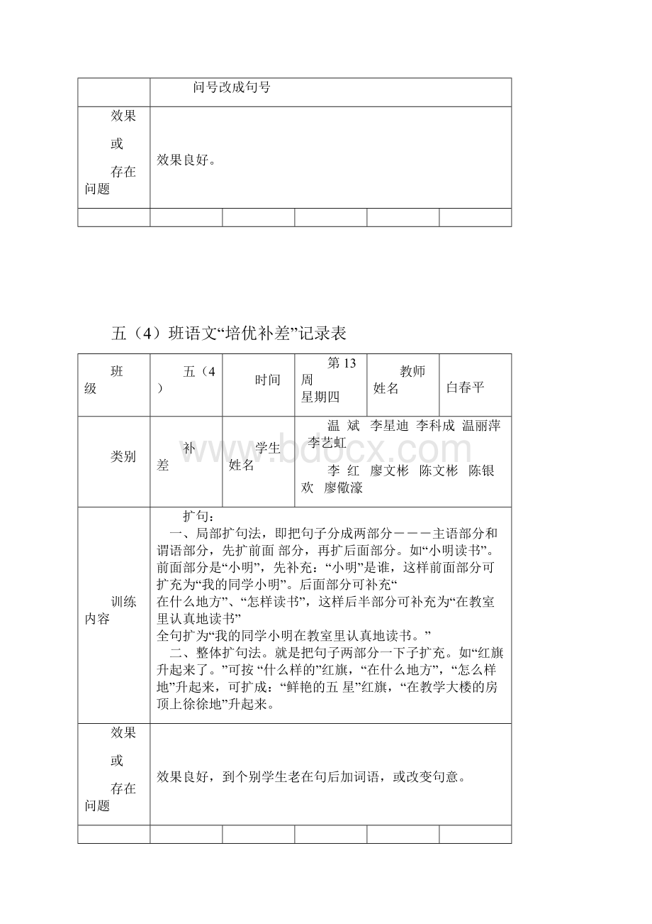 五年级培优帮困记录.docx_第3页