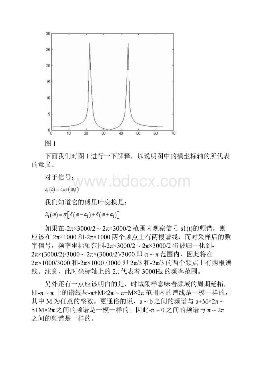 matlab频谱分析时的若干问题解释及几种频谱的理解.docx_第3页