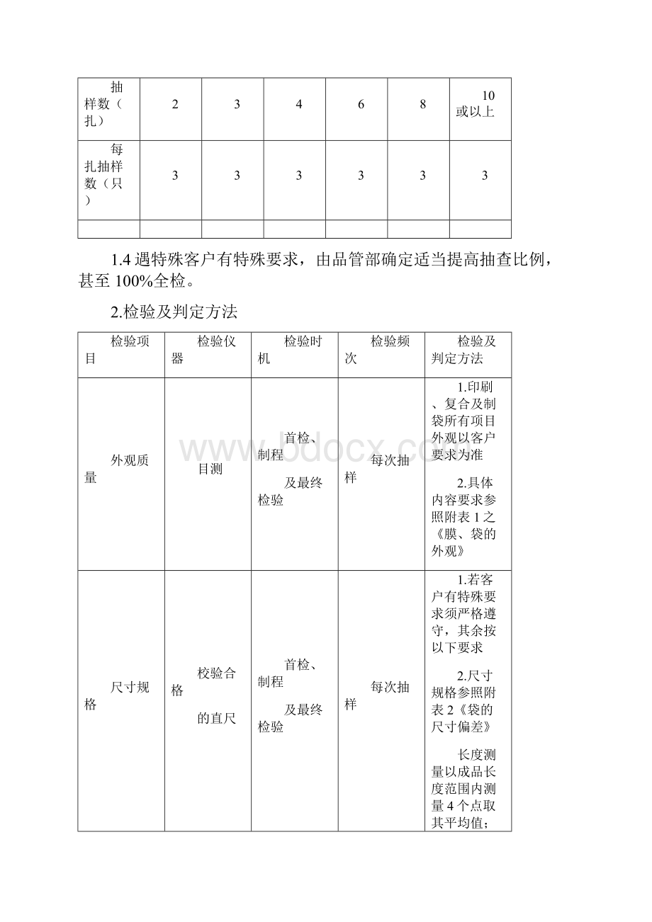 最新制袋制程及最终检验标准QC.docx_第2页