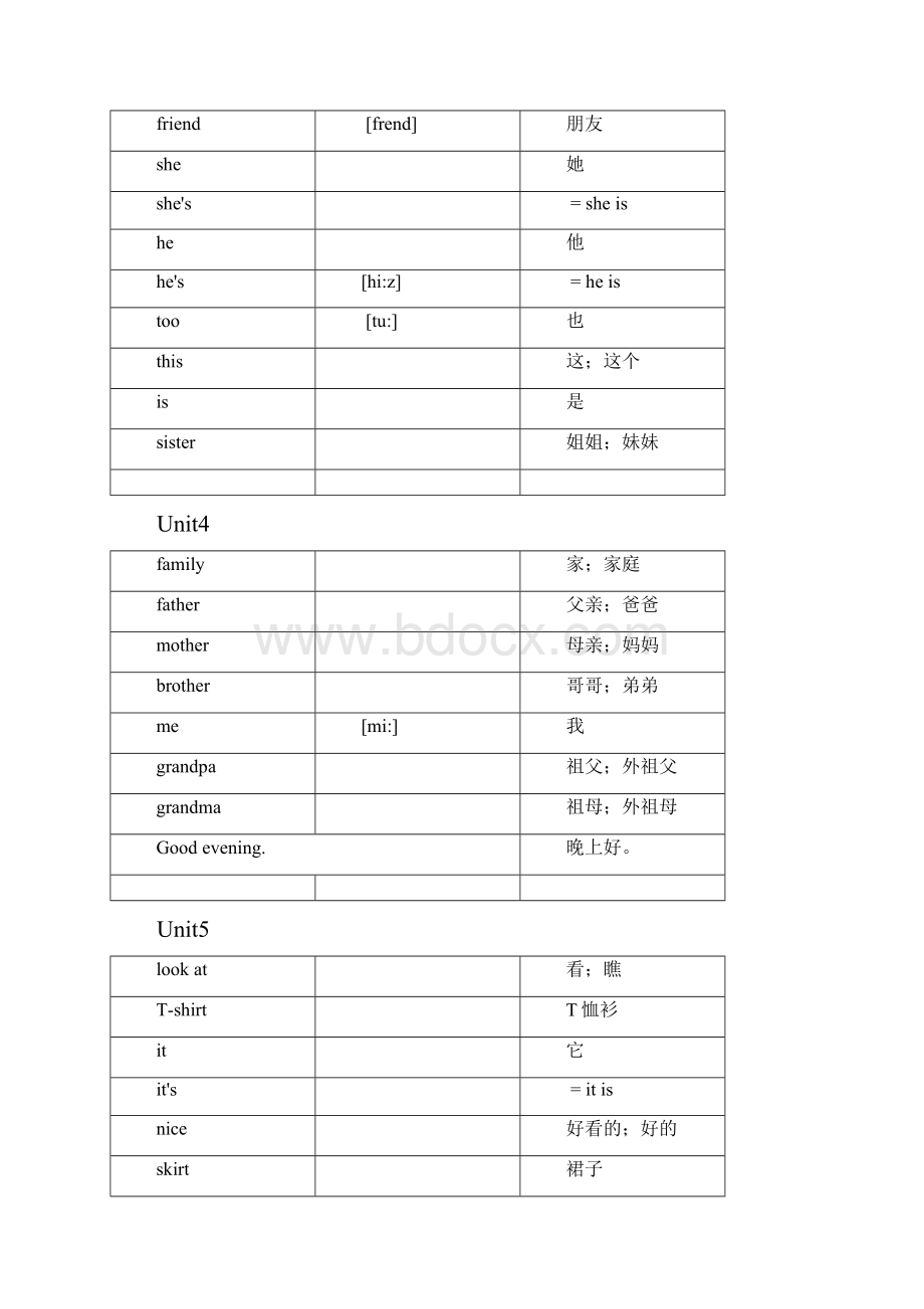 最新精编 学年度 新译林版三年级到六年级英语词汇表.docx_第2页