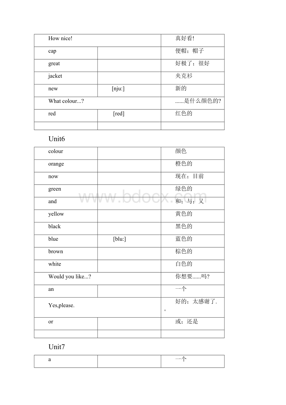 最新精编 学年度 新译林版三年级到六年级英语词汇表.docx_第3页