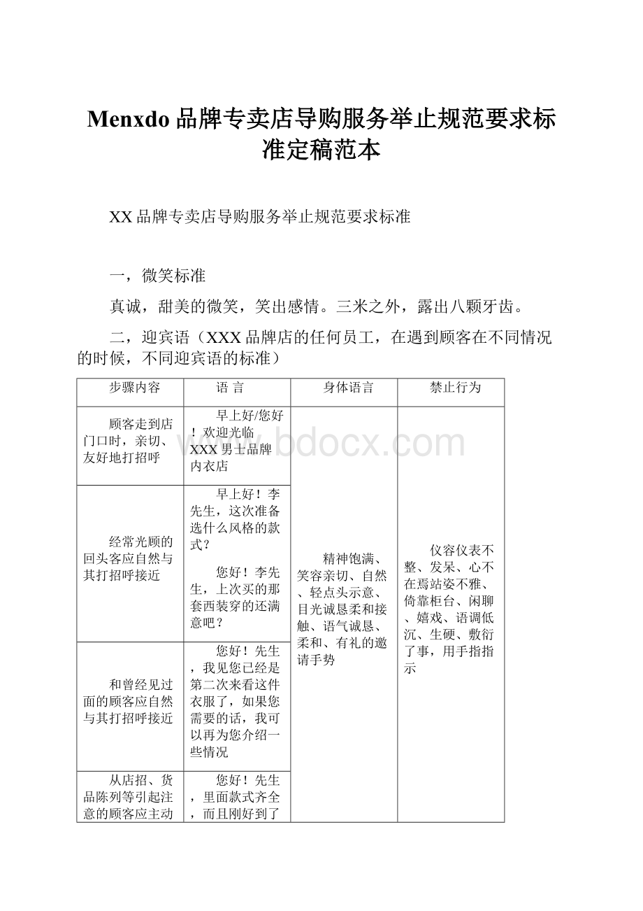 Menxdo品牌专卖店导购服务举止规范要求标准定稿范本.docx