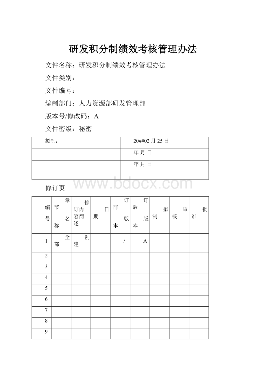 研发积分制绩效考核管理办法.docx_第1页