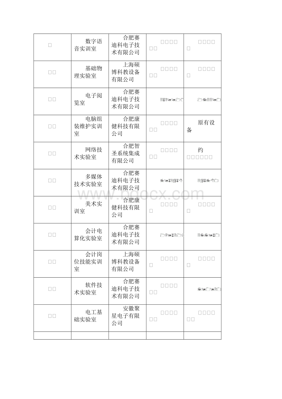 教学仪器设备明细表.docx_第2页