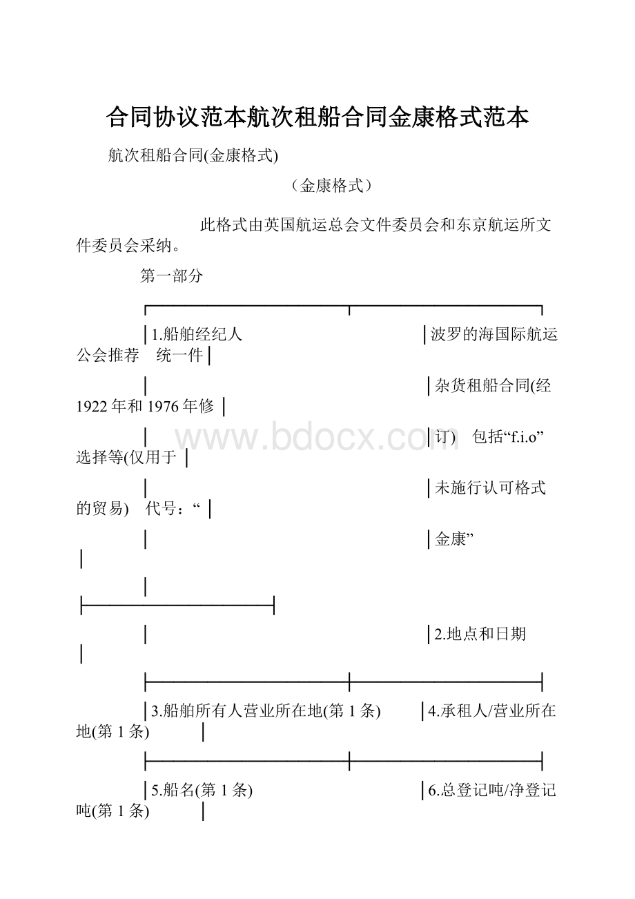 合同协议范本航次租船合同金康格式范本.docx_第1页