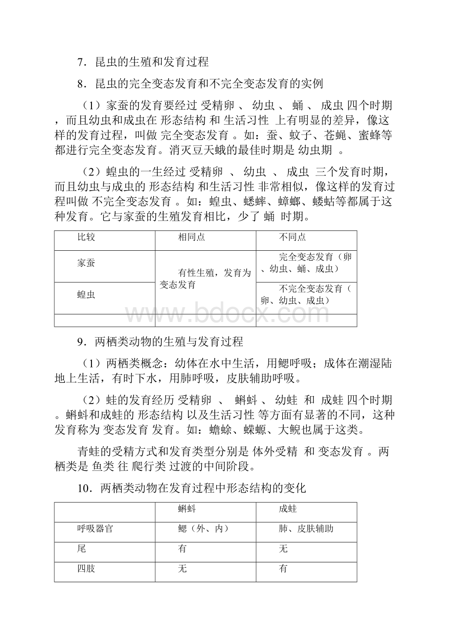 八年级生物下册中考复习知识点苏教版.docx_第3页