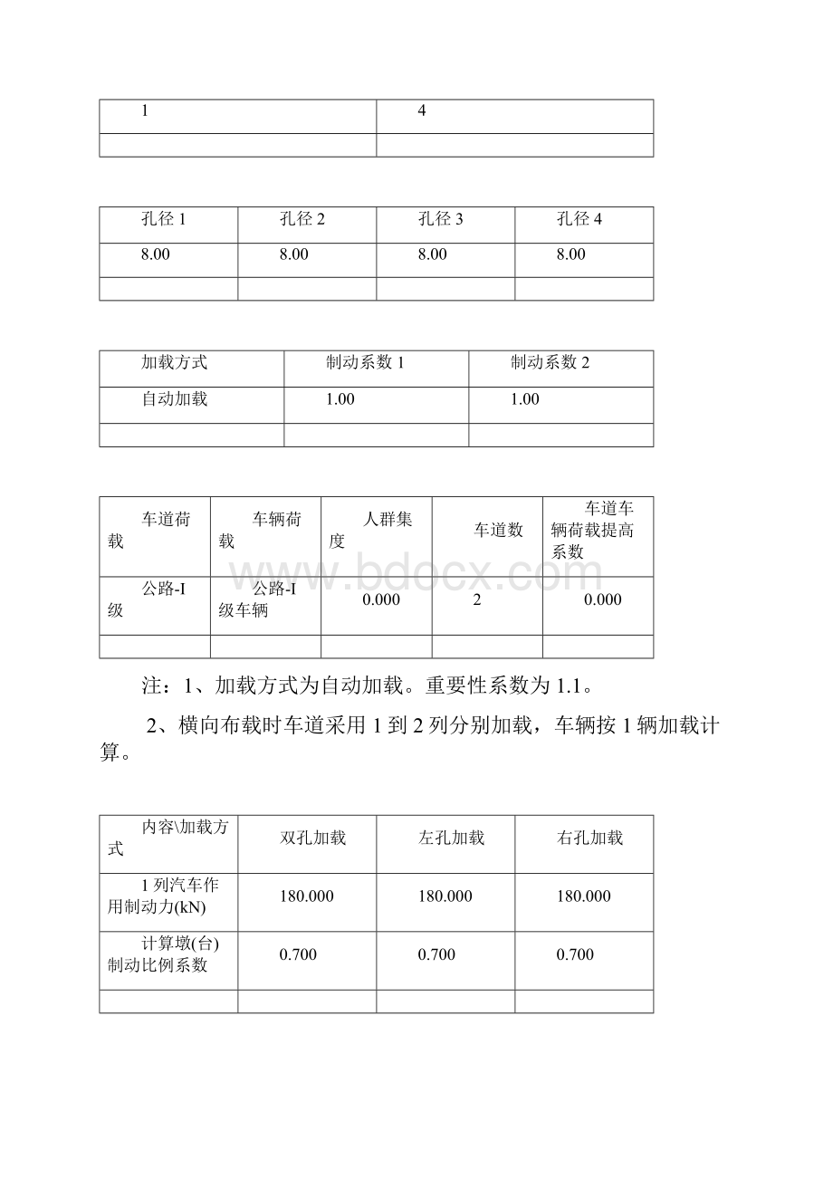 桥墩桩柱计算书解读.docx_第2页