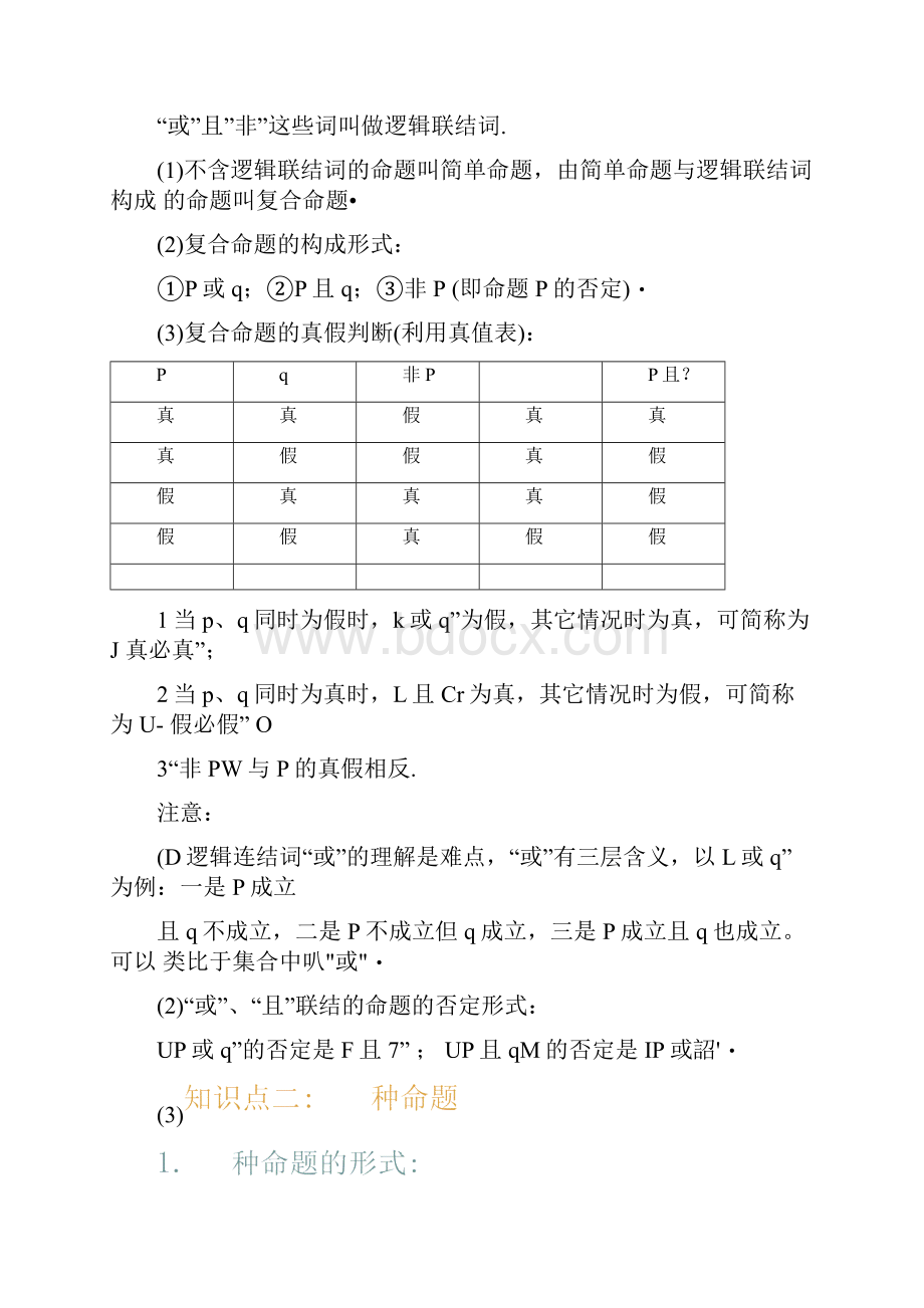 高中数学常用逻辑用语知识点.docx_第2页