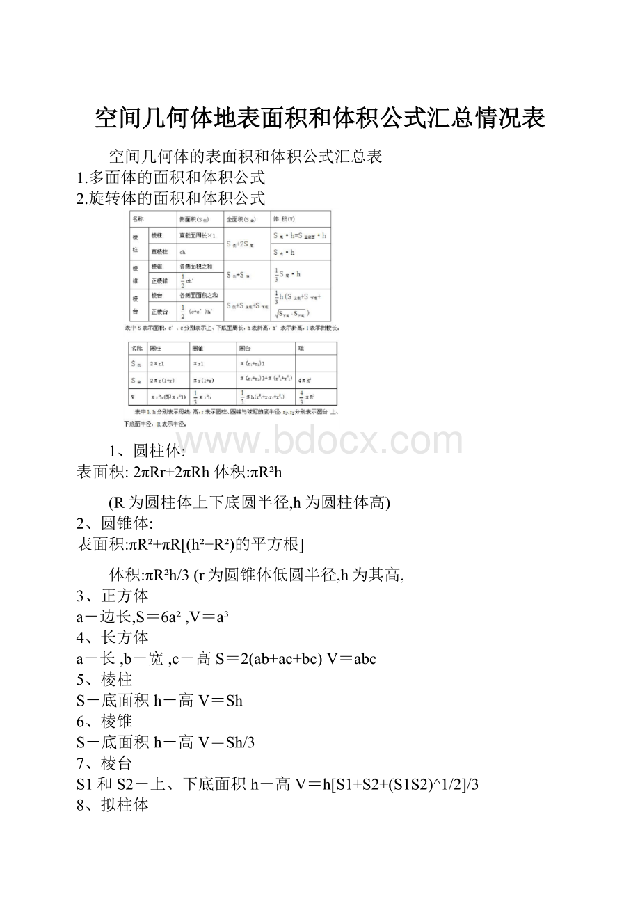 空间几何体地表面积和体积公式汇总情况表.docx_第1页