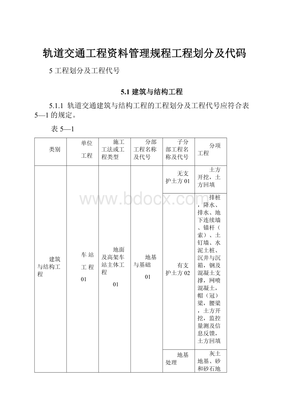 轨道交通工程资料管理规程工程划分及代码.docx