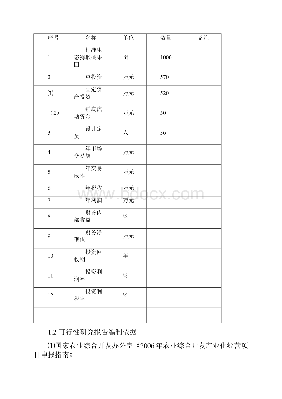 扩建1000亩标准生态猕猴桃果园基地项目可行性研究报告书.docx_第3页