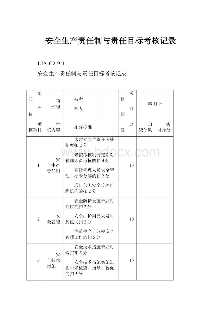 安全生产责任制与责任目标考核记录.docx_第1页