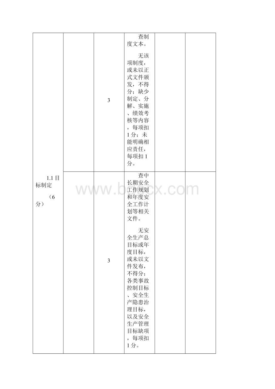 水利水电施工企业安全生产标准化评审标准试行稿.docx_第3页