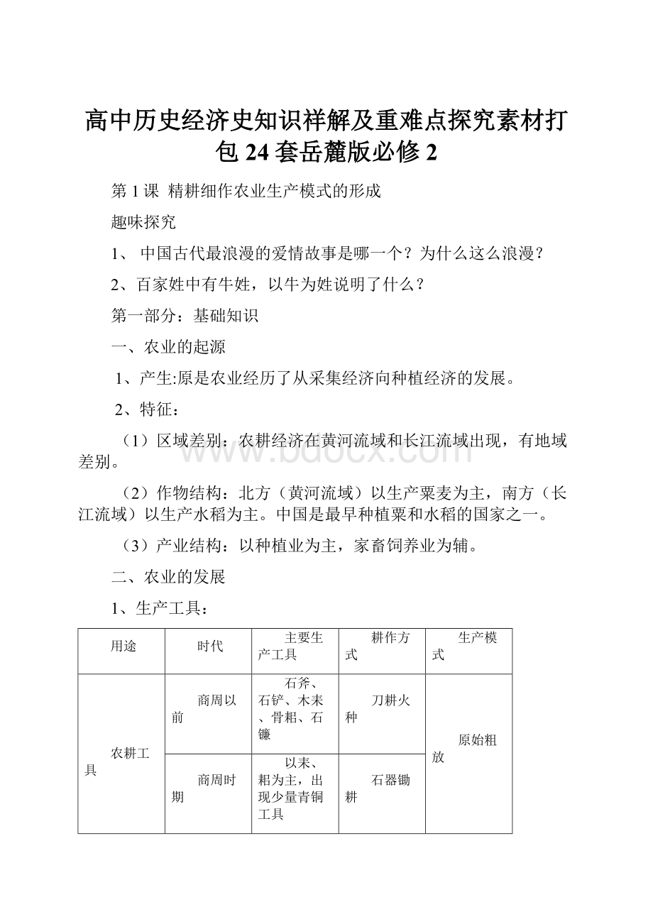 高中历史经济史知识祥解及重难点探究素材打包24套岳麓版必修2.docx