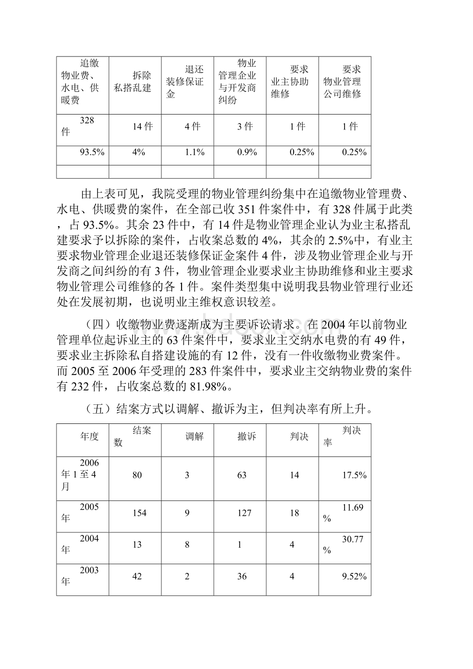 房地产关于物业管理纠纷案件的报告.docx_第3页