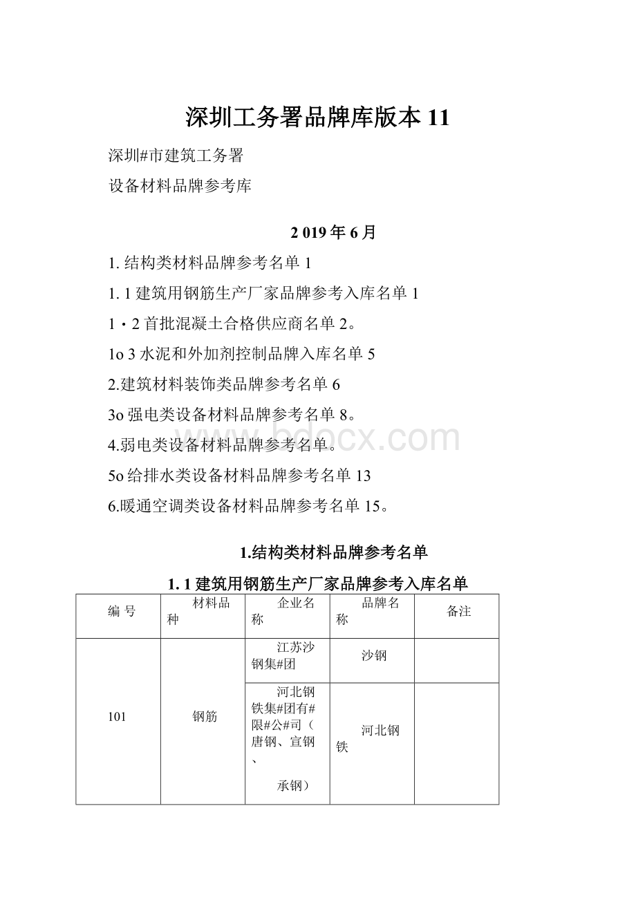 深圳工务署品牌库版本11.docx_第1页